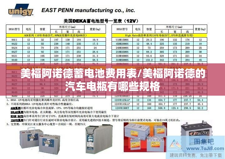 美福阿诺德蓄电池费用表/美福阿诺德的汽车电瓶有哪些规格 美福阿诺德蓄电池费用表/美福阿诺德的汽车电瓶有哪些规格