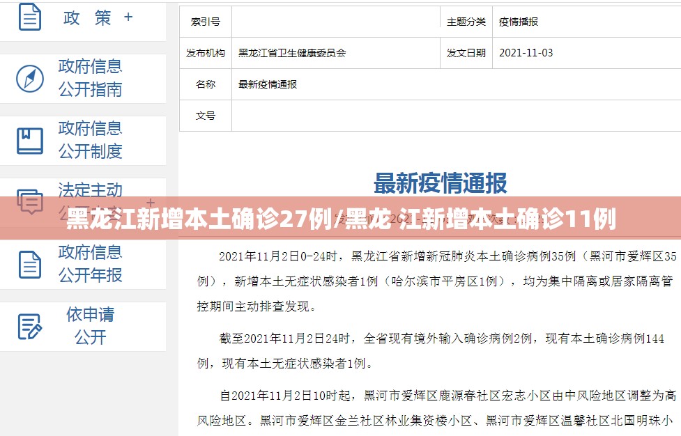 黑龙江新增本土确诊27例/黑龙 江新增本土确诊11例