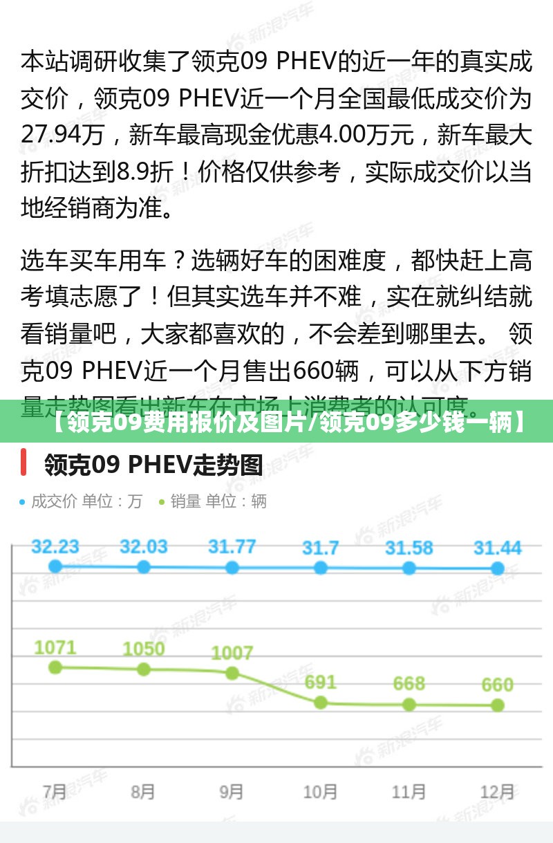 【领克09费用报价及图片/领克09多少钱一辆】 【领克09费用报价及图片/领克09多少钱一辆】