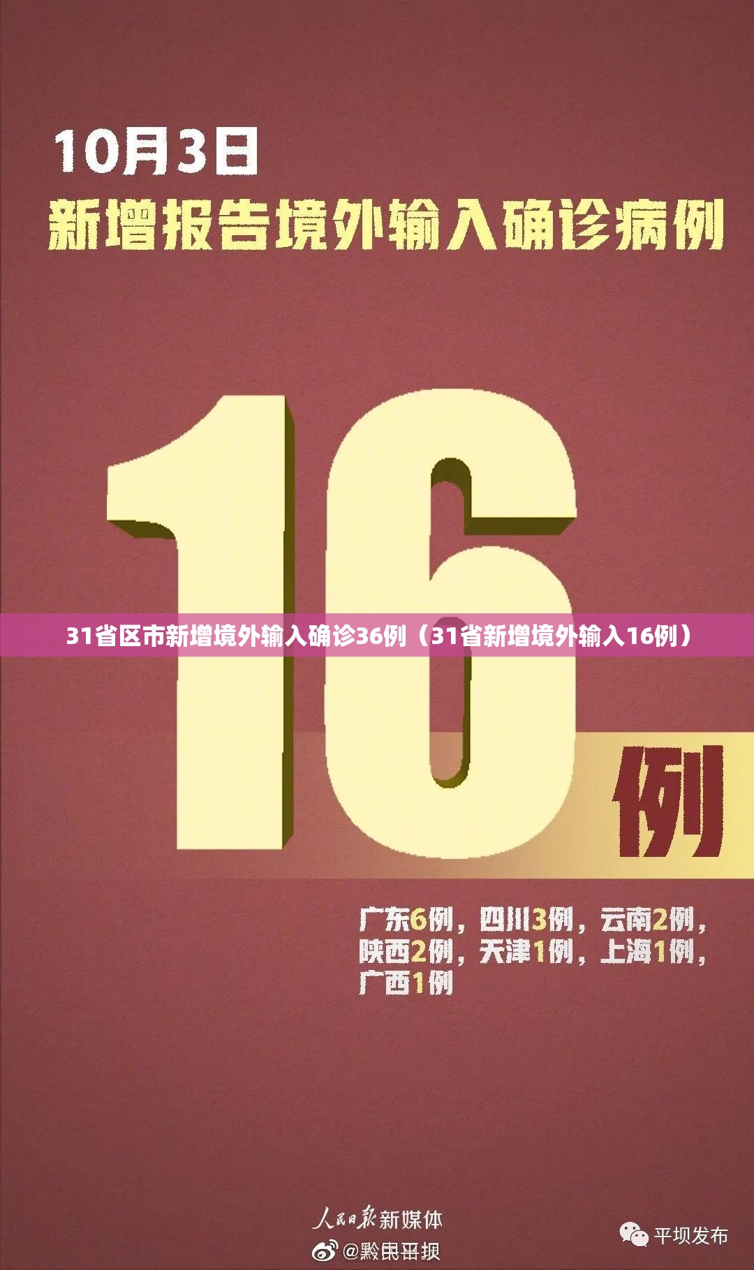 31省区市新增境外输入确诊36例(31省新增境外输入16例) 31省区市新增境外输入确诊36例(31省新增境外输入16例)