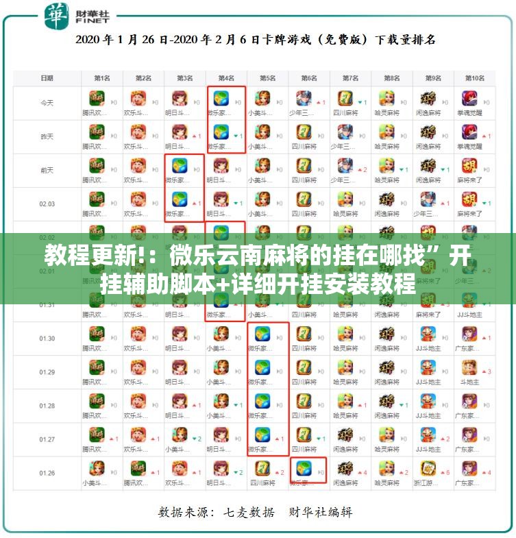 教程更新!：微乐云南麻将的挂在哪找”开挂辅助脚本+详细开挂安装教程