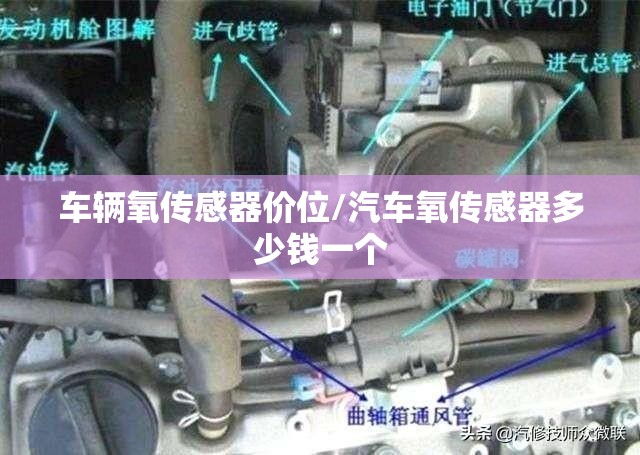 车辆氧传感器价位/汽车氧传感器多少钱一个 车辆氧传感器价位/汽车氧传感器多少钱一个