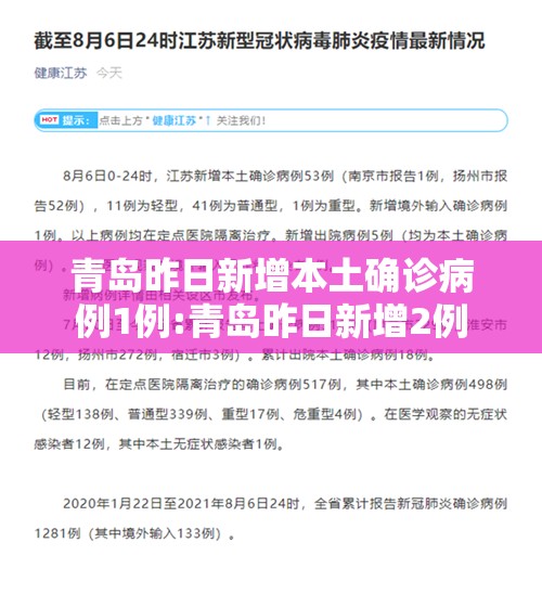 青岛昨日新增本土确诊病例1例:青岛昨日新增2例