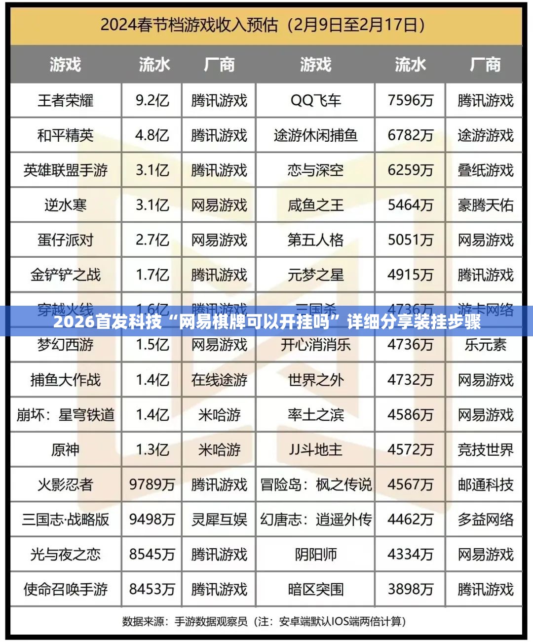2026首发科技“网易棋牌可以开挂吗”详细分享装挂步骤