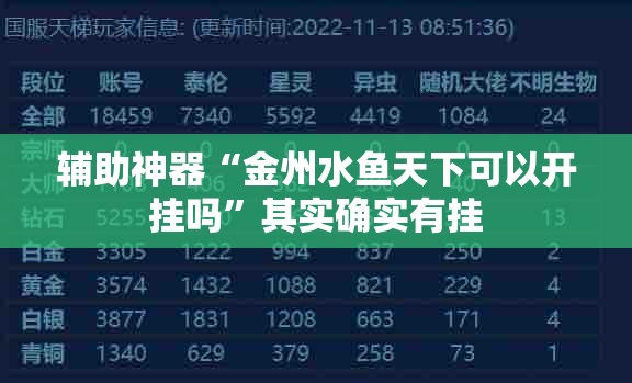 辅助神器“金州水鱼天下可以开挂吗”其实确实有挂