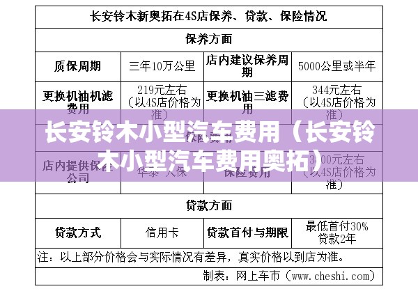 长安铃木小型汽车费用(长安铃木小型汽车费用奥拓) 长安铃木小型汽车费用(长安铃木小型汽车费用奥拓)