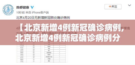 【北京新增4例新冠确诊病例,北京新增4例新冠确诊病例分布】 【北京新增4例新冠确诊病例,北京新增4例新冠确诊病例分布】