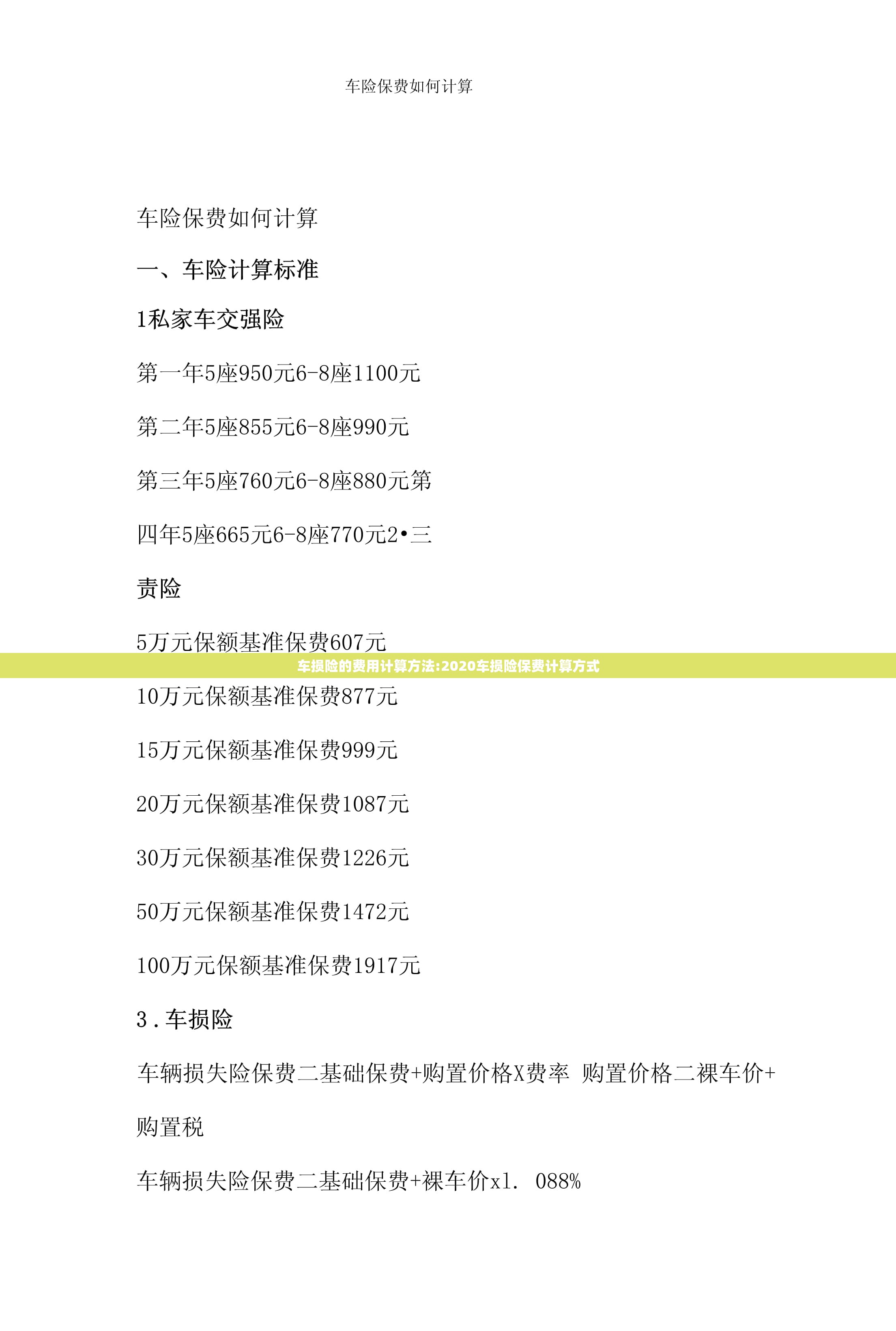 车损险的费用计算方法:2020车损险保费计算方式