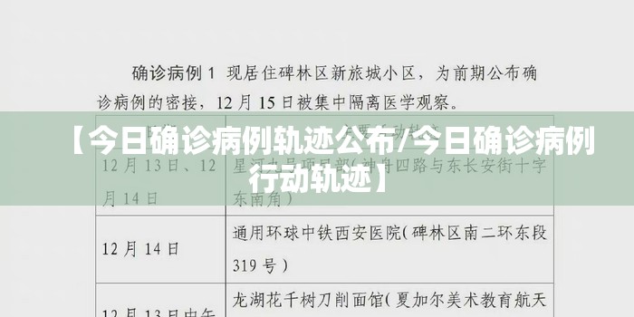 【今日确诊病例轨迹公布/今日确诊病例行动轨迹】 【今日确诊病例轨迹公布/今日确诊病例行动轨迹】