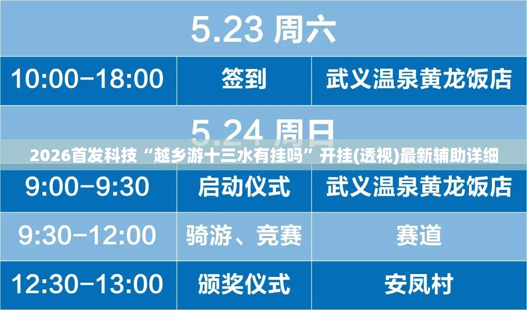 2026首发科技“越乡游十三水有挂吗”开挂(透视)最新辅助详细