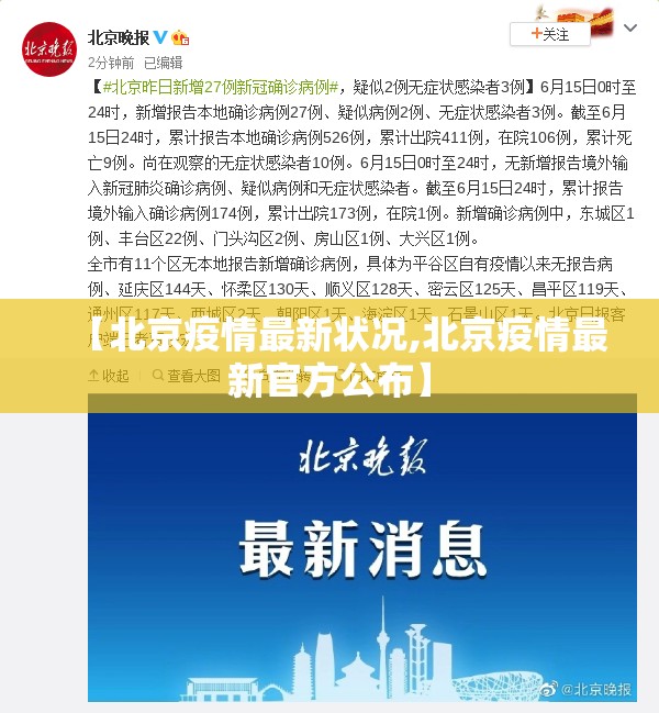 【北京疫情最新状况,北京疫情最新官方公布】 【北京疫情最新状况,北京疫情最新官方公布】
