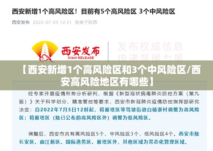 【西安新增1个高风险区和3个中风险区/西安高风险地区有哪些】 【西安新增1个高风险区和3个中风险区/西安高风险地区有哪些】