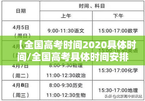 【全国高考时间2020具体时间/全国高考具体时间安排】 【全国高考时间2020具体时间/全国高考具体时间安排】