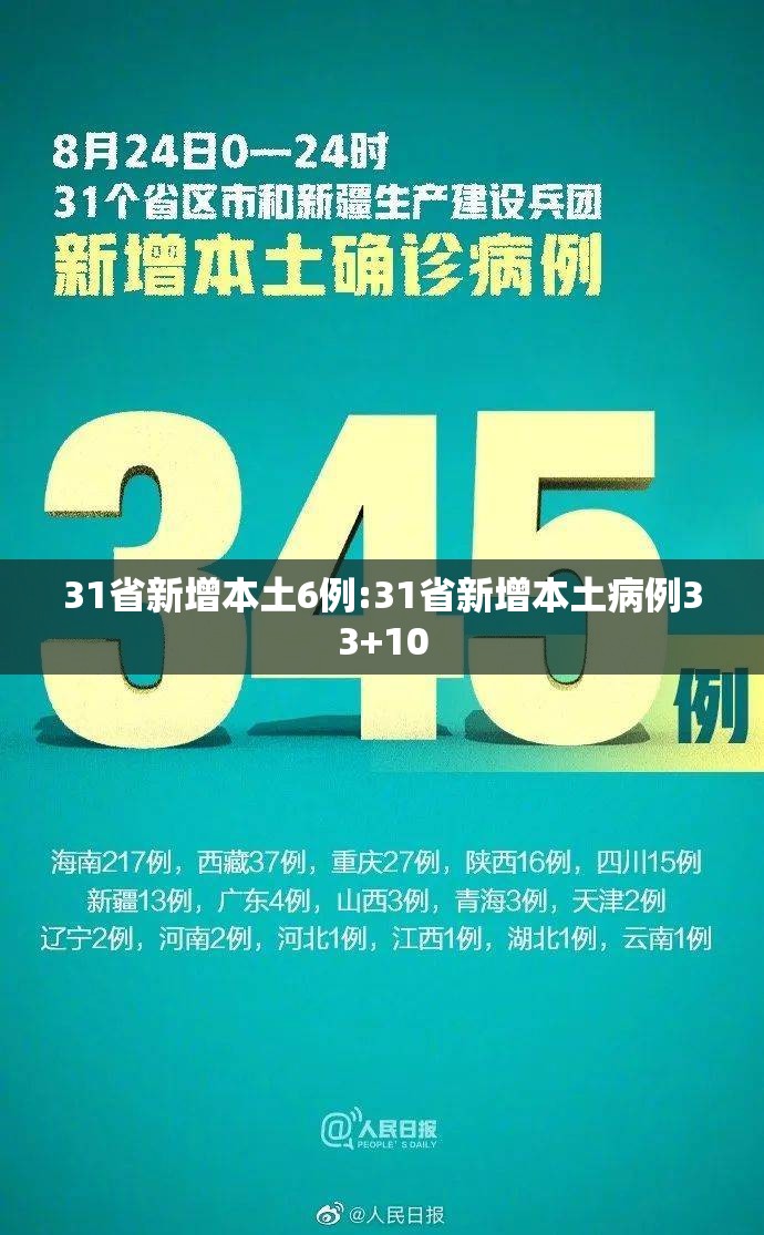 31省新增本土6例:31省新增本土病例33+10 31省新增本土6例:31省新增本土病例33+10