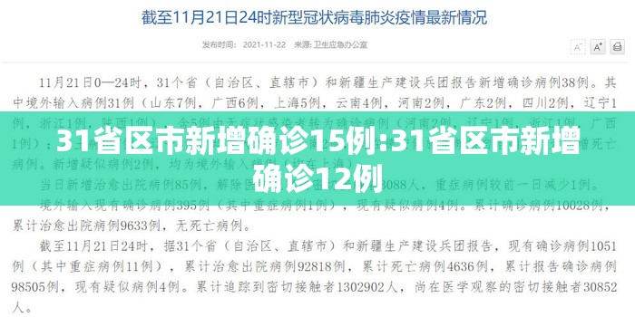 31省区市新增确诊15例:31省区市新增确诊12例 31省区市新增确诊15例:31省区市新增确诊12例