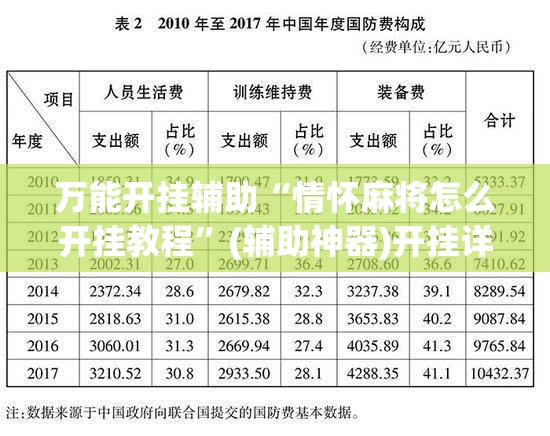 万能开挂辅助“情怀麻将怎么开挂教程”(辅助神器)开挂详细教程