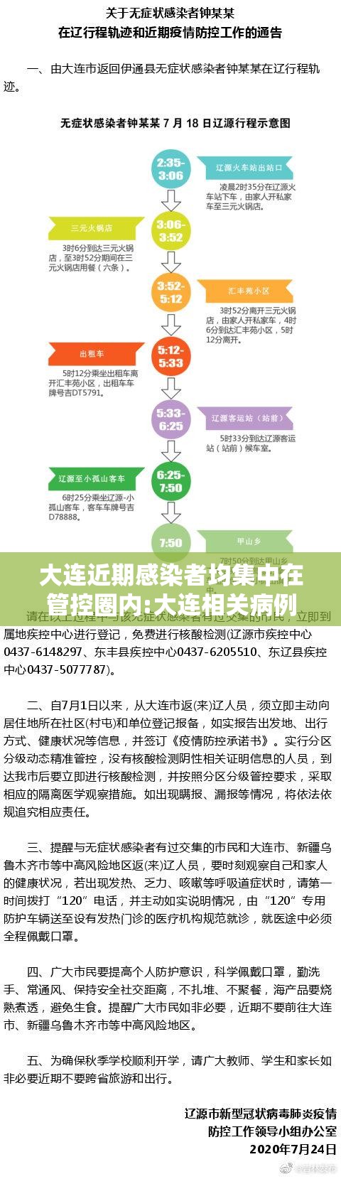 大连近期感染者均集中在管控圈内:大连相关病例 大连近期感染者均集中在管控圈内:大连相关病例
