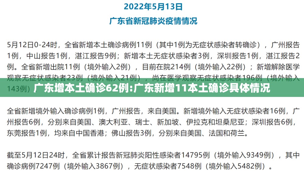 广东增本土确诊62例:广东新增11本土确诊具体情况