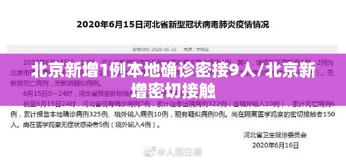 北京新增1例本地确诊密接9人/北京新增密切接触 北京新增1例本地确诊密接9人/北京新增密切接触