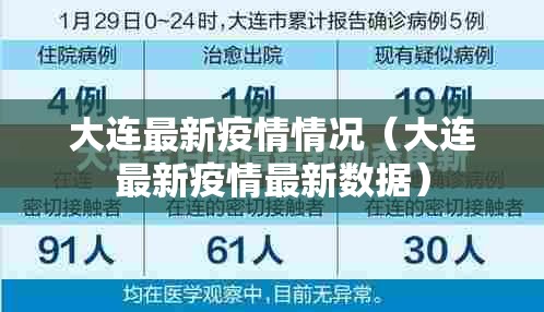 大连最新疫情情况(大连最新疫情最新数据) 大连最新疫情情况(大连最新疫情最新数据)
