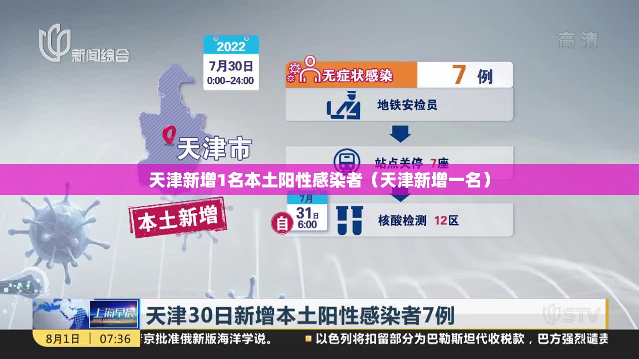 天津新增1名本土阳性感染者（天津新增一名）