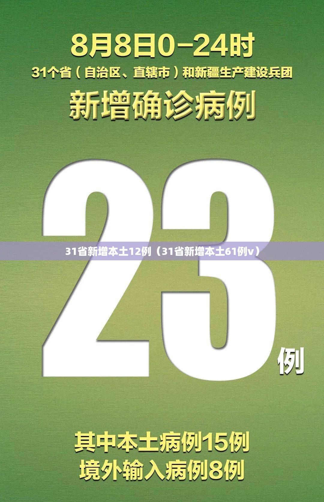 31省新增本土12例(31省新增本土61例v) 31省新增本土12例(31省新增本土61例v)