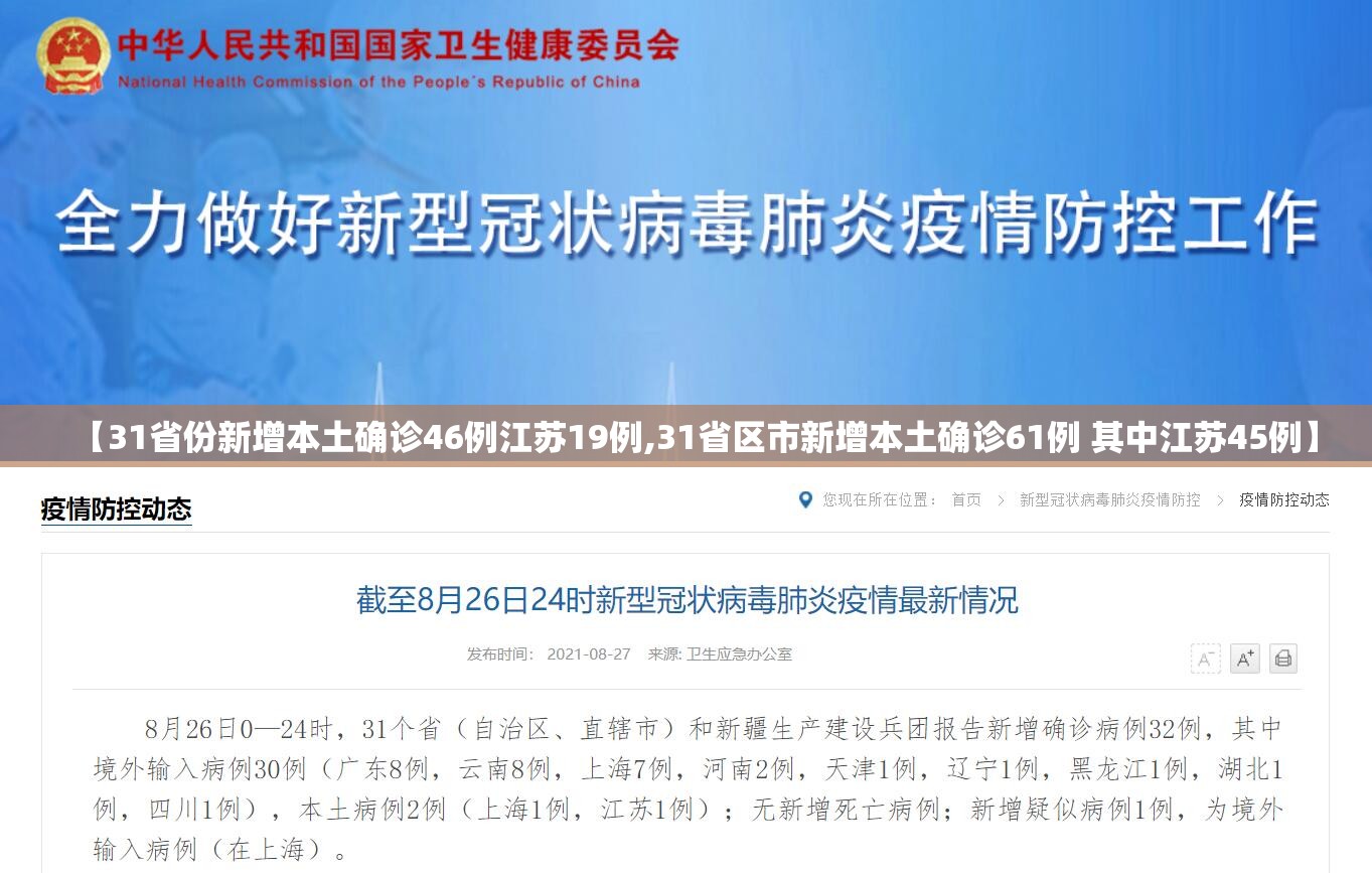 【31省份新增本土确诊46例江苏19例,31省区市新增本土确诊61例 其中江苏45例】