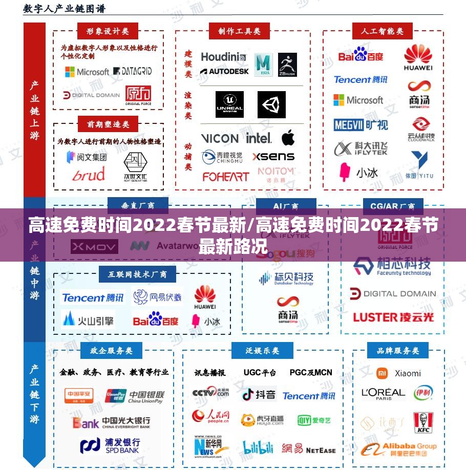 高速免费时间2022春节最新/高速免费时间2022春节最新路况 高速免费时间2022春节最新/高速免费时间2022春节最新路况