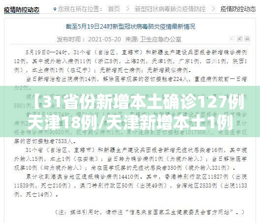 【31省份新增本土确诊127例天津18例/天津新增本土1例哪个区】 【31省份新增本土确诊127例天津18例/天津新增本土1例哪个区】