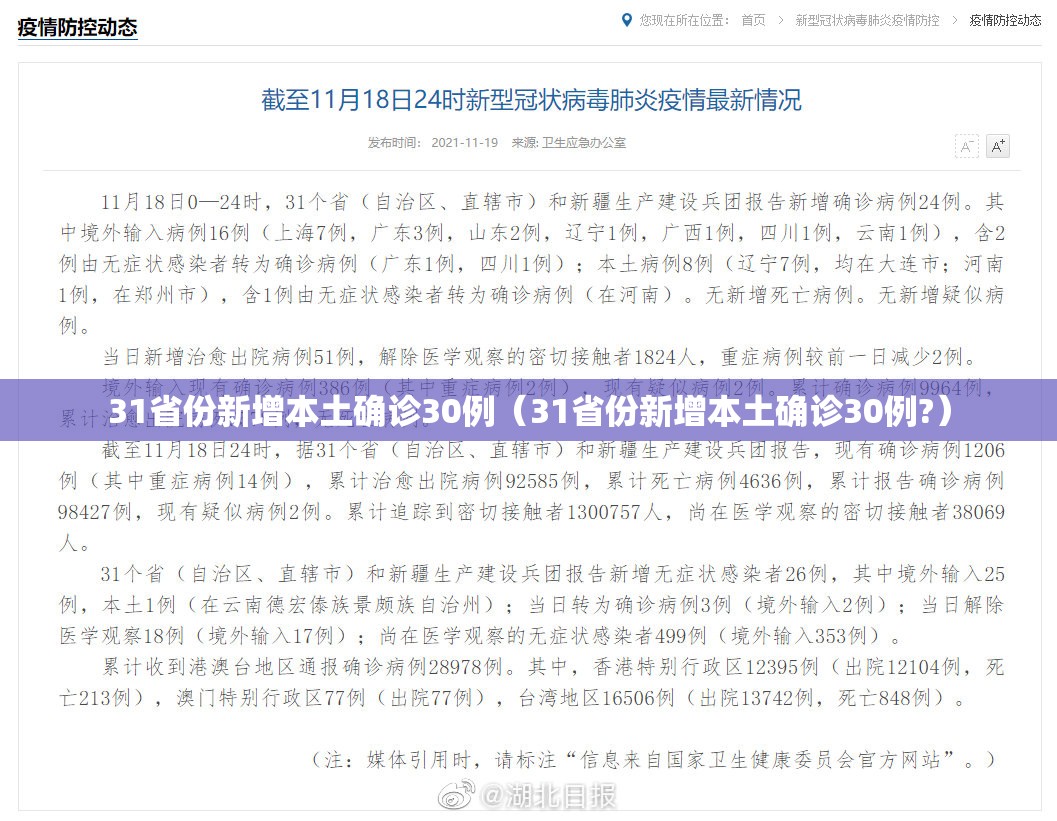 31省份新增本土确诊30例(31省份新增本土确诊30例?) 31省份新增本土确诊30例(31省份新增本土确诊30例?)