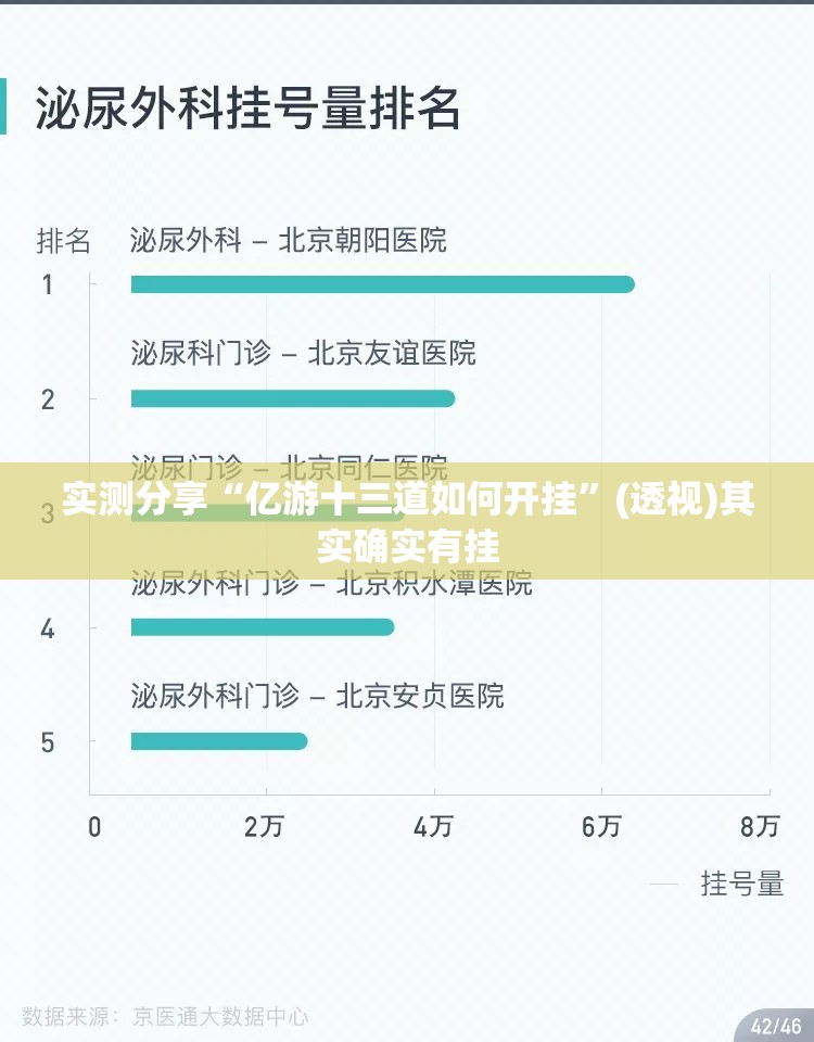 实测分享“亿游十三道如何开挂	”(透视)其实确实有挂