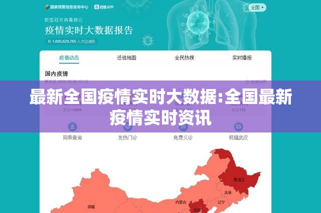 最新全国疫情实时大数据:全国最新疫情实时资讯