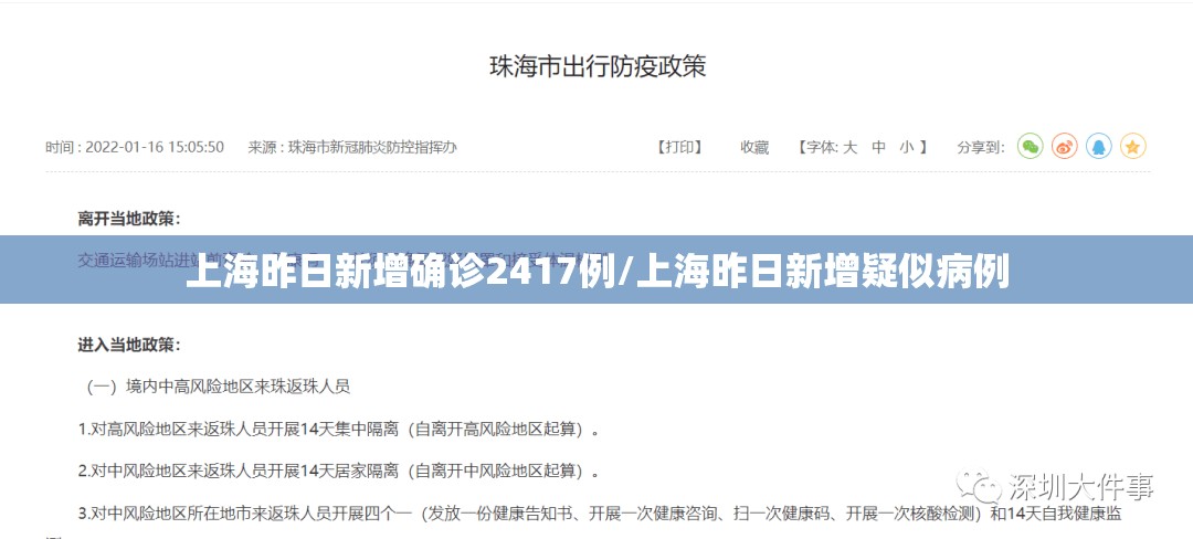 上海昨日新增确诊2417例/上海昨日新增疑似病例