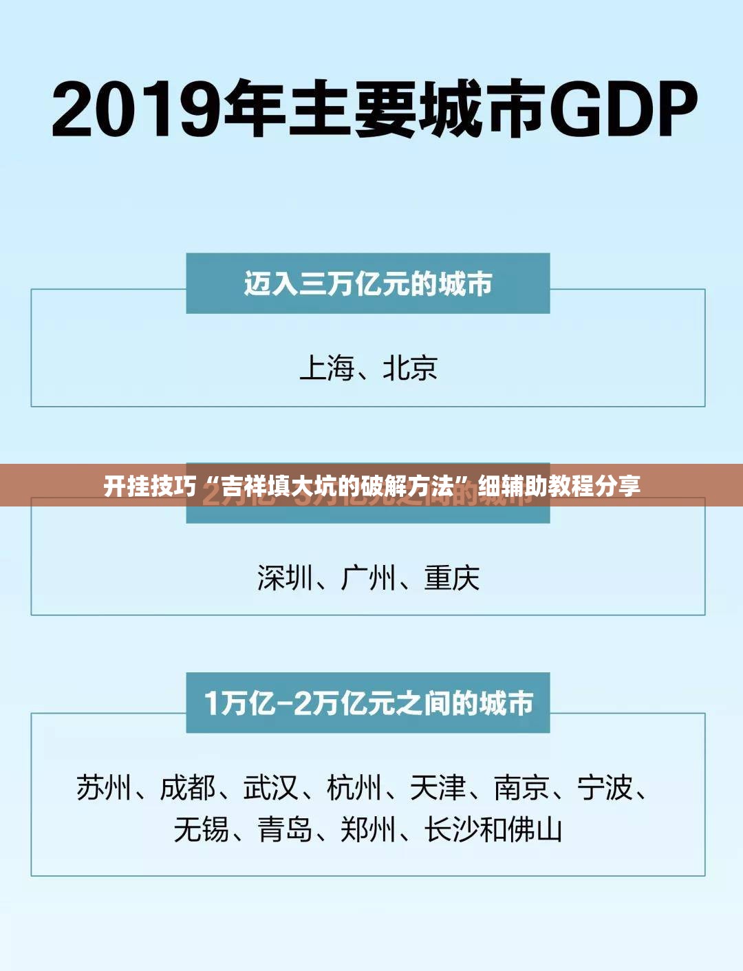 开挂技巧“吉祥填大坑的破解方法”细辅助教程分享