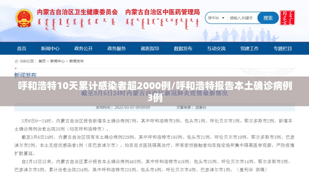 呼和浩特10天累计感染者超2000例/呼和浩特报告本土确诊病例3例 呼和浩特10天累计感染者超2000例/呼和浩特报告本土确诊病例3例