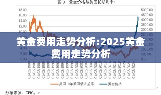 黄金费用走势分析:2025黄金费用走势分析