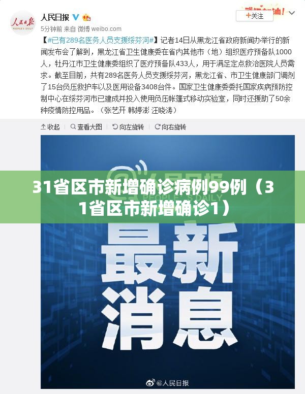 31省区市新增确诊病例99例(31省区市新增确诊1) 31省区市新增确诊病例99例(31省区市新增确诊1)