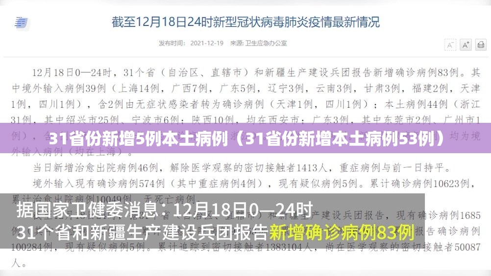 31省份新增5例本土病例（31省份新增本土病例53例）