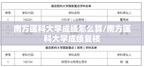 南方医科大学成绩怎么算/南方医科大学成绩复核