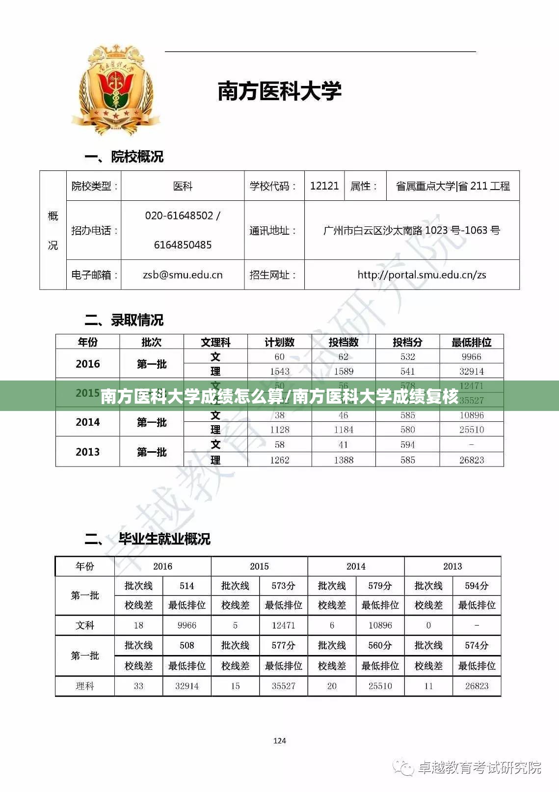 南方医科大学成绩怎么算/南方医科大学成绩复核