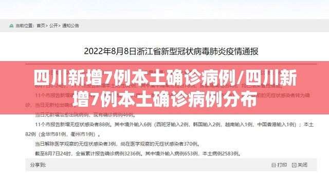 四川新增7例本土确诊病例/四川新增7例本土确诊病例分布