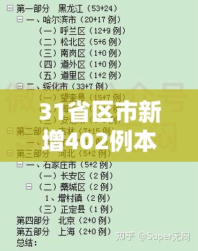 31省区市新增402例本土确诊:31省区市新增本土确诊病例4例