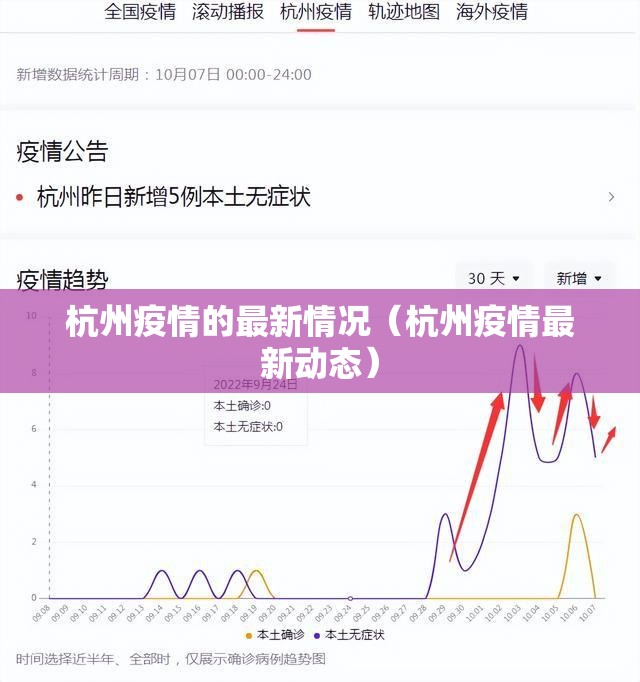 杭州疫情的最新情况(杭州疫情最新动态) 杭州疫情的最新情况(杭州疫情最新动态)