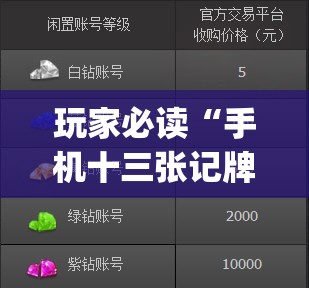 玩家必读“手机十三张记牌器	”(辅助神器)开挂详细教程