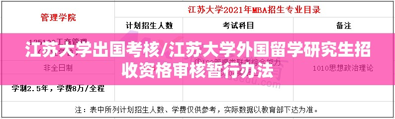 江苏大学出国考核/江苏大学外国留学研究生招收资格审核暂行办法