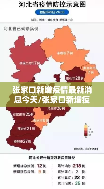 张家口新增疫情最新消息今天/张家口新增疫情最新消息今天封城了 张家口新增疫情最新消息今天/张家口新增疫情最新消息今天封城了
