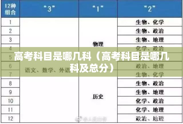高考科目是哪几科（高考科目是哪几科及总分）
