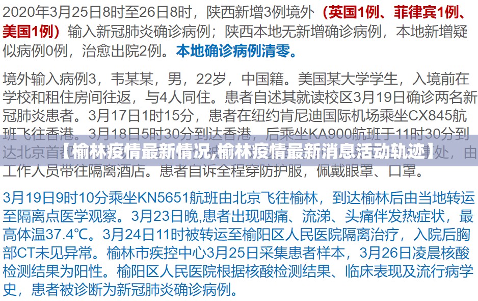 【榆林疫情最新情况,榆林疫情最新消息活动轨迹】 【榆林疫情最新情况,榆林疫情最新消息活动轨迹】
