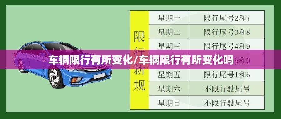 车辆限行有所变化/车辆限行有所变化吗 车辆限行有所变化/车辆限行有所变化吗