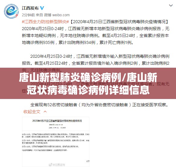 唐山新型肺炎确诊病例/唐山新冠状病毒确诊病例详细信息